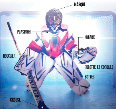 Quels équipements pour faire du hockey sur glace ? toussports.fr